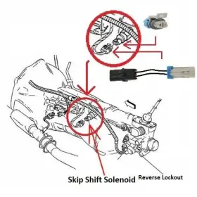 Midwest Corvette 366012694065 C5 C6 Skip Shift Eliminator Bypass Kit Manual Transmission 97 Thru 13