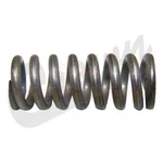 Crown Automotive Shift Rod Poppet Spring For Jeep J-100 1965-1973 New. Price: $19.85.