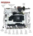RE5R05A Valve Body With Tcm 3RD Design Frontier Armada Fits Nissan 2006-2016 Remanufactured. Price: $549.95.