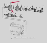 M809 6X6 5-TON M813A1 M923 M925 Transmission Gear Dana 62-1-8 8712209 New. Price: $100.00.